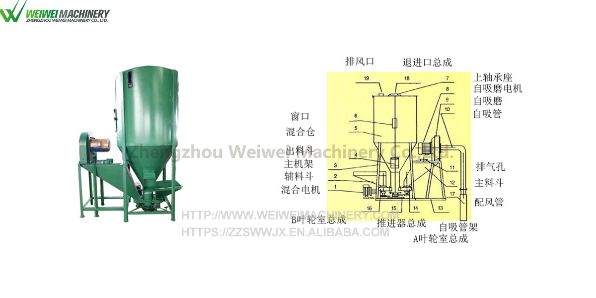 攪拌機(jī)中文.jpg